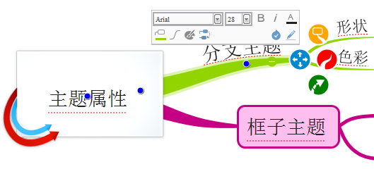 解析iMindMap主题格式