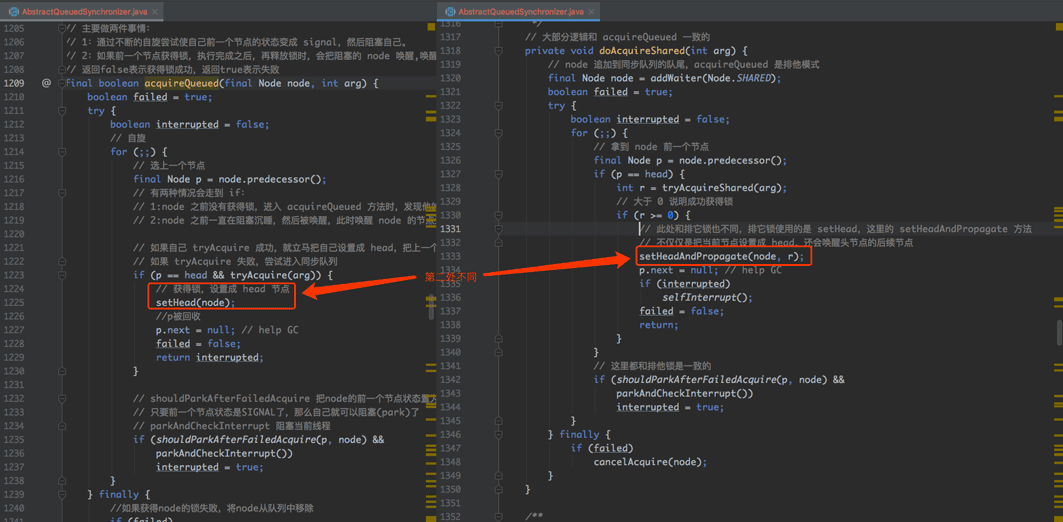 Java同步器AQS的原理是什么？