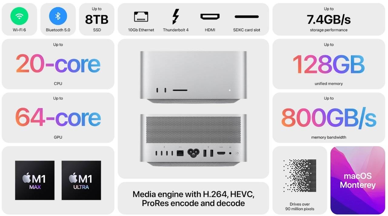 测试:带有 M1 Max 的 Mac Studio 与带有 M1 Ultra 的 Mac Studio