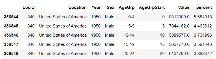 用Python制作惊艳的gif动画效果,让人眼前一亮