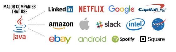 2022年该学习哪些编程语言?Python人气高涨,Ruby薪资优渥