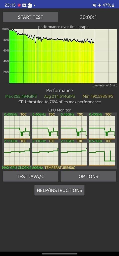 Snapdragon 的优势:三星 Galaxy S22 Ultra 在性能上表现优于Exynos