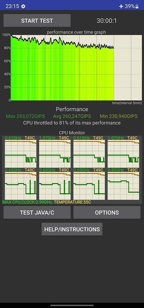 Snapdragon 的优势:三星 Galaxy S22 Ultra 在性能上表现优于Exynos