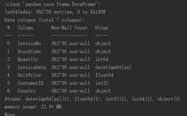 Python中常用的数据清洗方法有哪些？