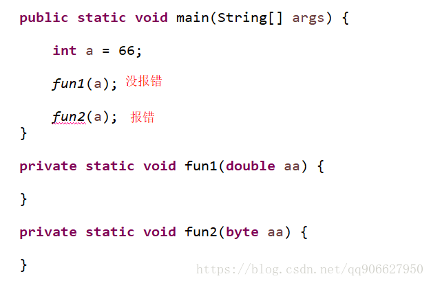 Java类型自动转换机制的示例及其分析