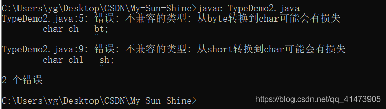 Java类型自动转换机制的示例及其分析