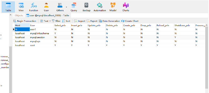 MySQL与PHP的数据操作方法