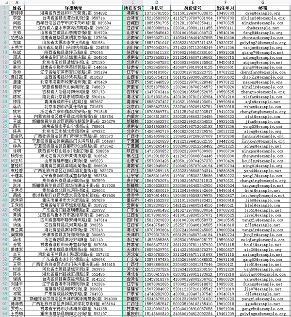 如何用Python三行代码实现数据库和Excel之间的导入导出?