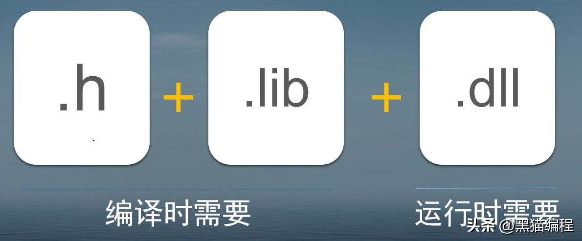C++中调用动态库的两种方式和Python中调用C++动态库的方法
