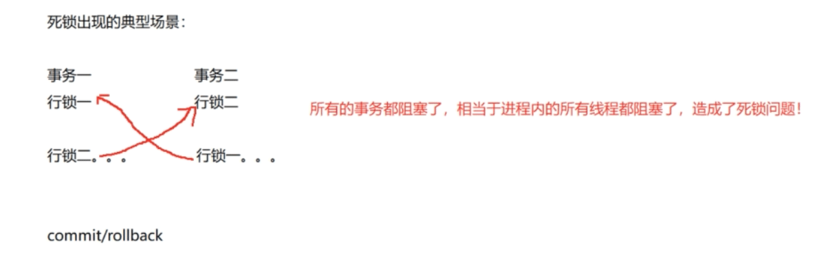 MySQL的意向共享锁、意向排它锁和死锁是什么
