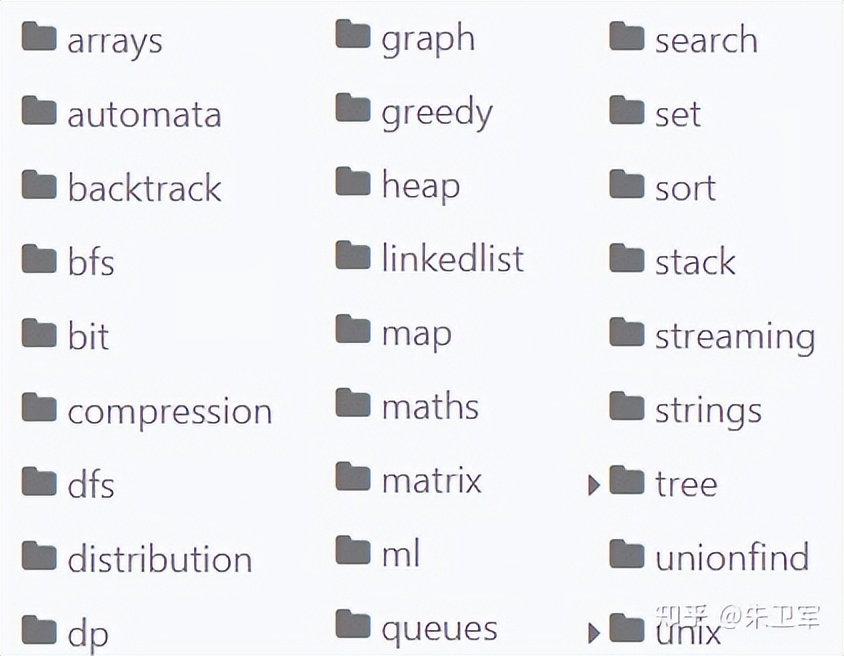 Algorithms，最全的Python算法仓库