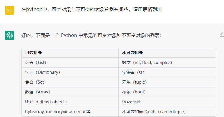 Python运算中a+=b和a=a+b相等吗
