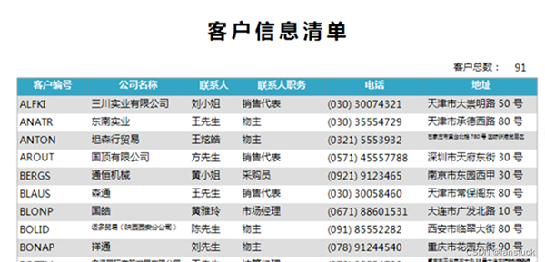 Python自动化办公小程序:实现报表自动化和自动发送到目的邮箱