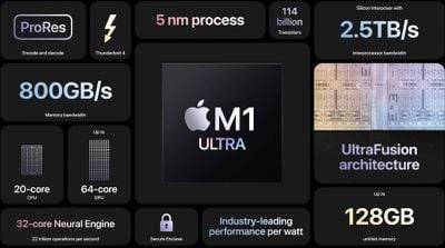 Apple发布M1 Ultra芯片，支持128GB内存，配备20核CPU和64核GPU。