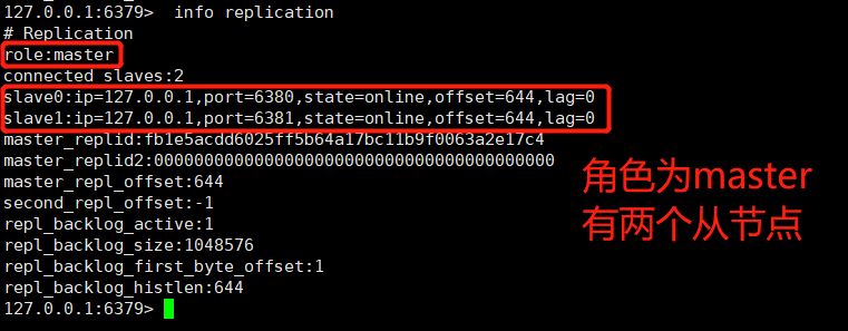 Redis主从复制实现步骤及原理