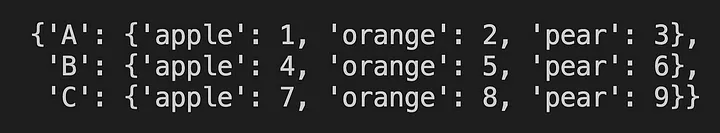 Python的实用操作有哪些？