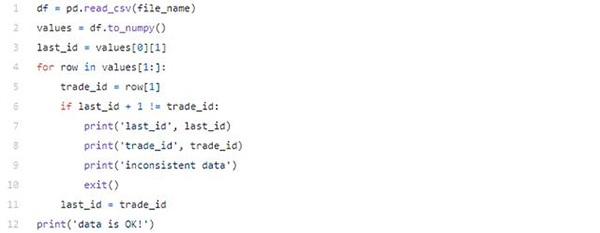 使用Python获取Binance历史交易数据