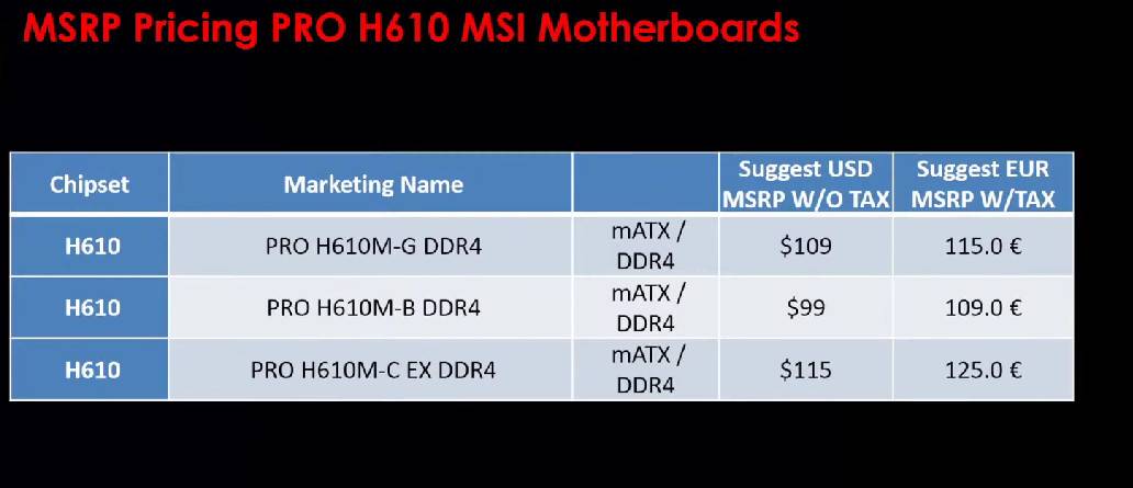 MSI PRO H610M 12VO 主板支持英特尔 ATX12VO,预算经济实惠的选择