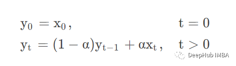 Python和Pandas示例代码：时间序列特征提取