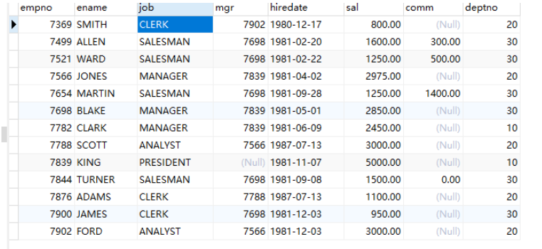 MYSQL复杂查询方法实例分析