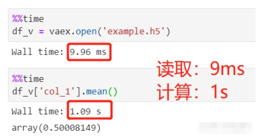 如何使用Python Vaex快速分析100G级大数据?
