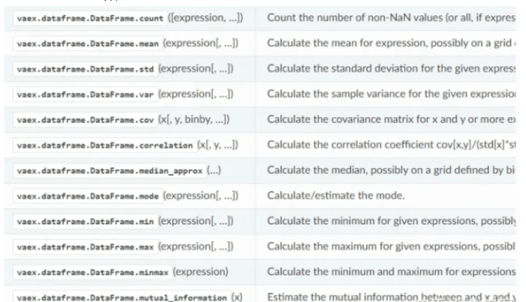 如何使用Python Vaex快速分析100G级大数据?