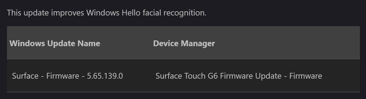 Surface Laptop Studio：微软改进Windows Hello面部识别技术