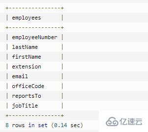 MySQL支持创建联合索引吗？