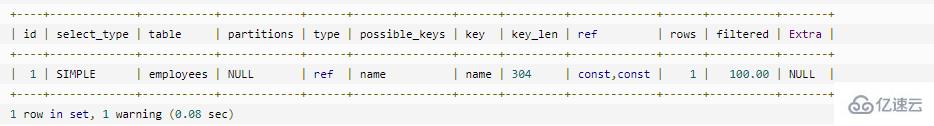 MySQL支持创建联合索引吗？