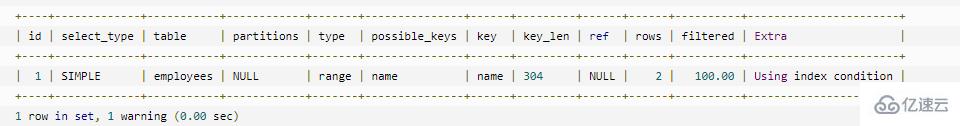 MySQL支持创建联合索引吗？