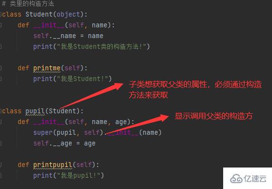 Python面向对象中常见的内置成员有哪些？