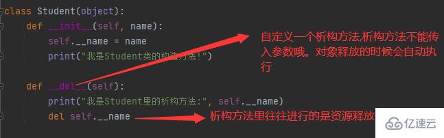 Python面向对象中常见的内置成员有哪些？