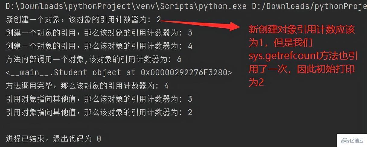 Python面向对象中常见的内置成员有哪些？