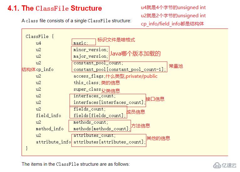 Java JVM知识点有哪些?
