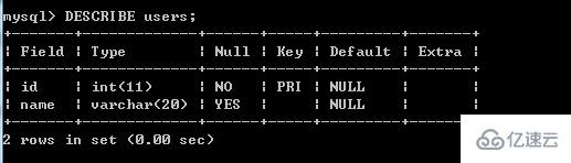 如何为MySQL表中的列添加注释？