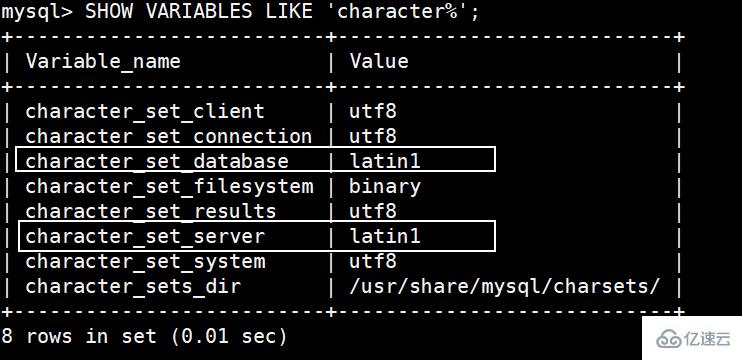 如何解决Linux中MySQL出现的错误1366问题？
