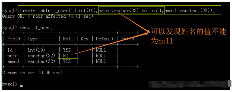 MySQL 创建表时需要注意哪些条件？