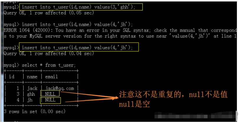MySQL 创建表时需要注意哪些条件？