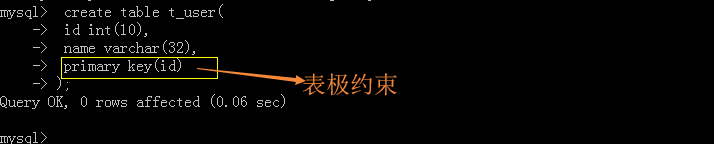MySQL 创建表时需要注意哪些条件？