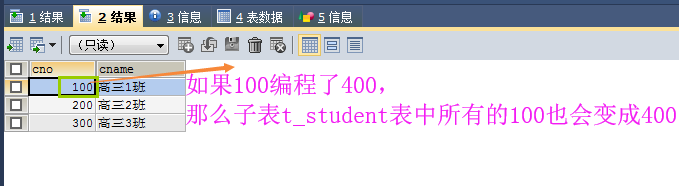 MySQL 创建表时需要注意哪些条件？