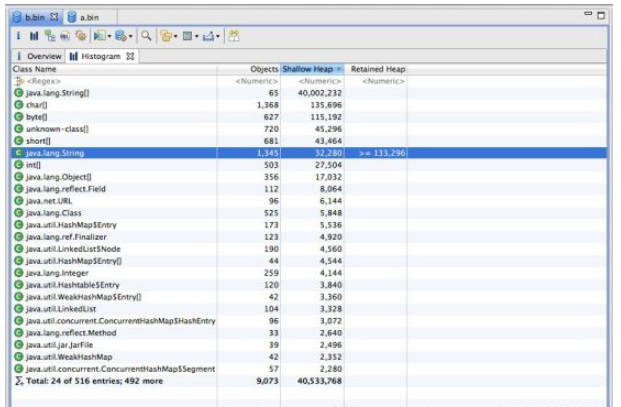 如何使用Java String的intern()方法？