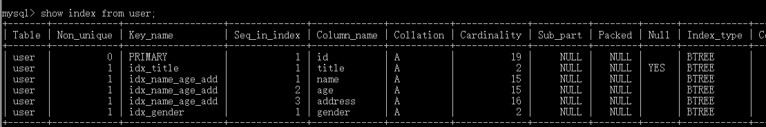 MySQL索引与优化的相关知识点有哪些？