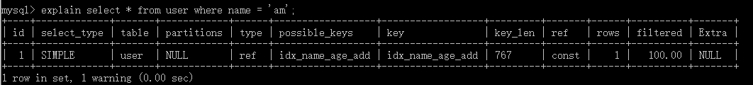 MySQL索引与优化的相关知识点有哪些？
