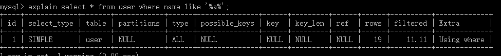 MySQL索引与优化的相关知识点有哪些？