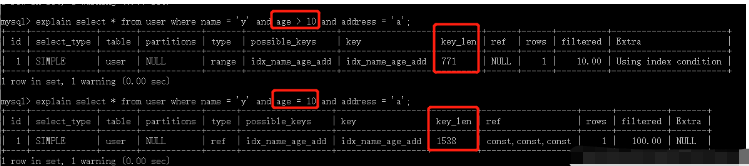 MySQL索引与优化的相关知识点有哪些？