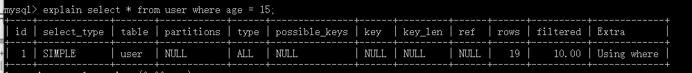 MySQL索引与优化的相关知识点有哪些？