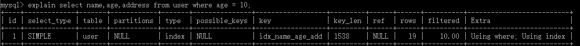 MySQL索引与优化的相关知识点有哪些？