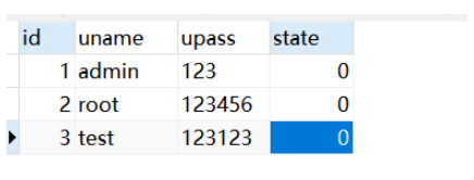 MySQL中如何使用MD5函数进行数据加密？