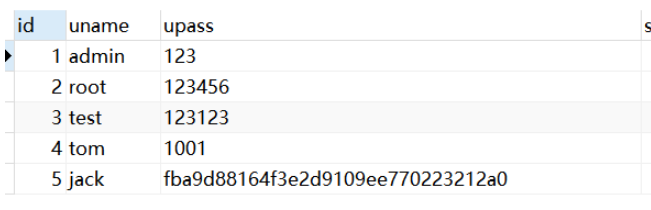 MySQL中如何使用MD5函数进行数据加密？
