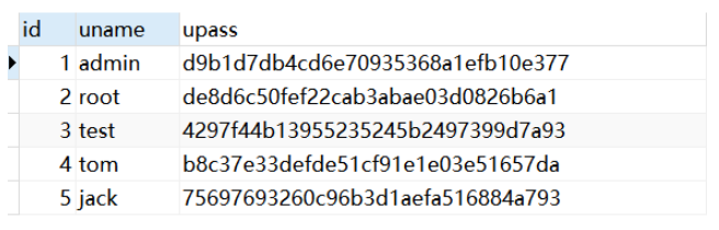 MySQL中如何使用MD5函数进行数据加密？